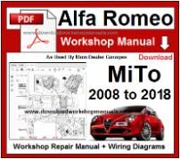 Alfa Romeo Mito Workshop Manual Download